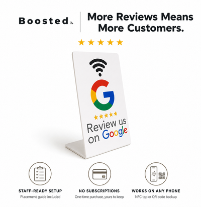 Boosted - Review Capture Card